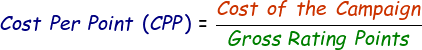 Cost Per Point Formula